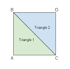 Square from Triangles